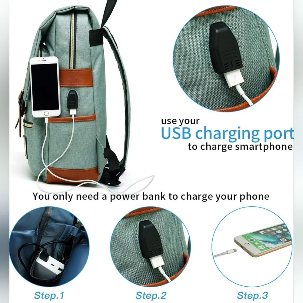 NWOT USB Charging Laptop Backpack - Picture 5 of 6